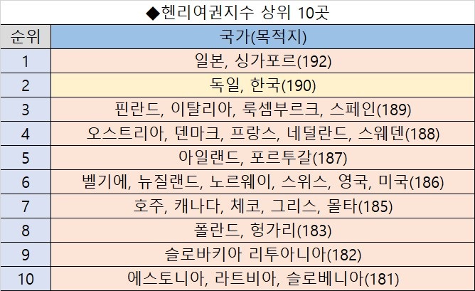 고앤파트너스 이미지