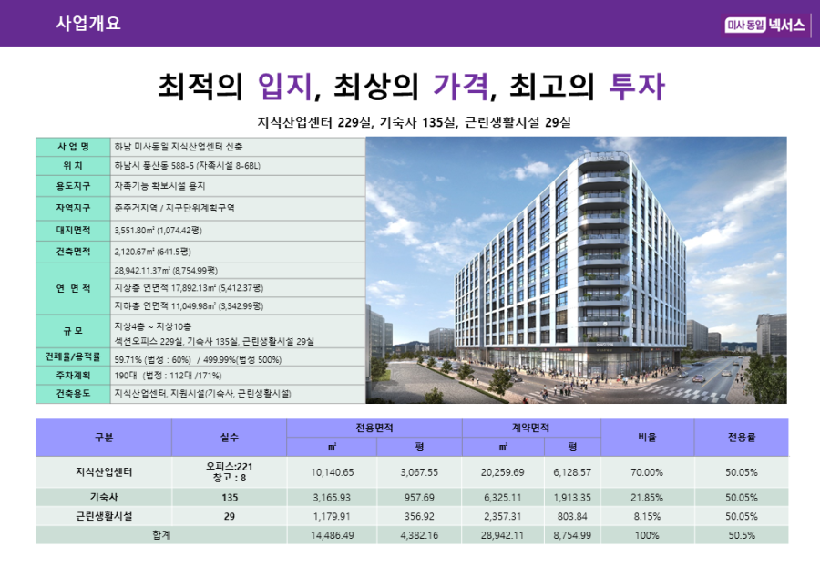 상일산업 이미지