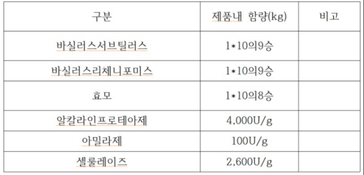 한중하이 이미지