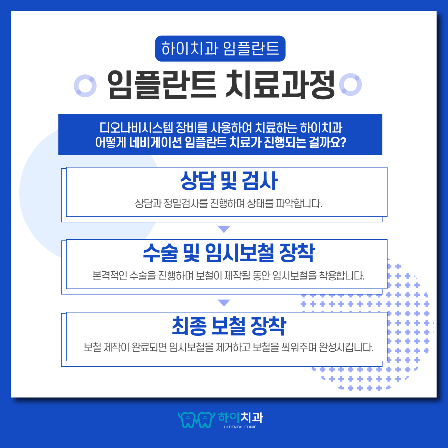 나비시스 이미지