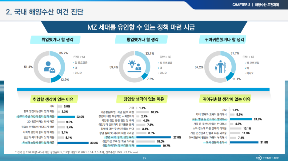 본수산 이미지