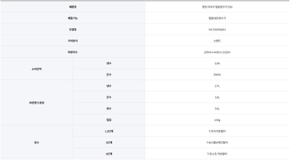 정수기가게 이미지