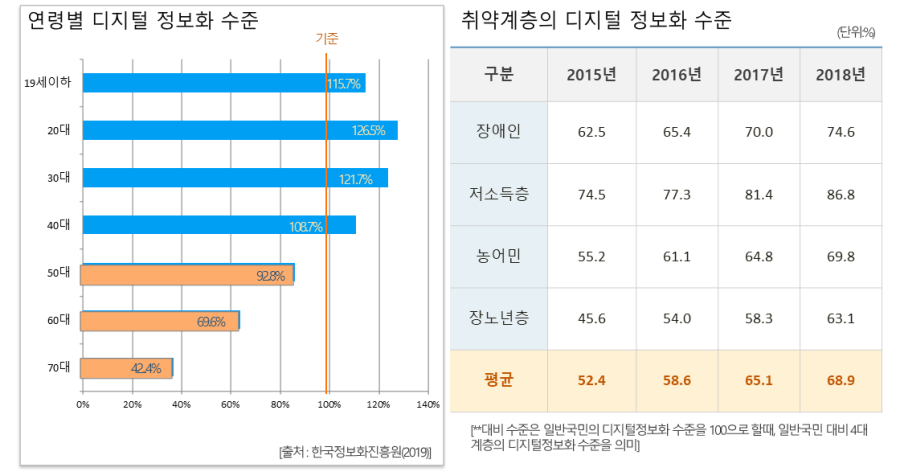 한국타피 이미지
