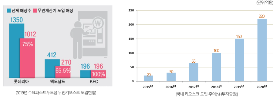 한국타피 이미지