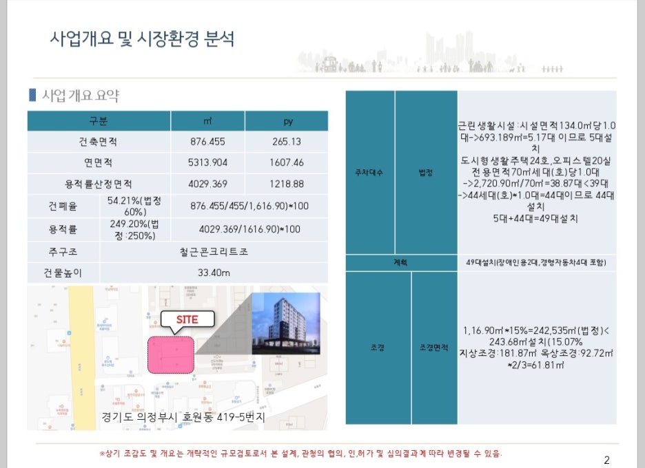 베이커리캐슬 이미지