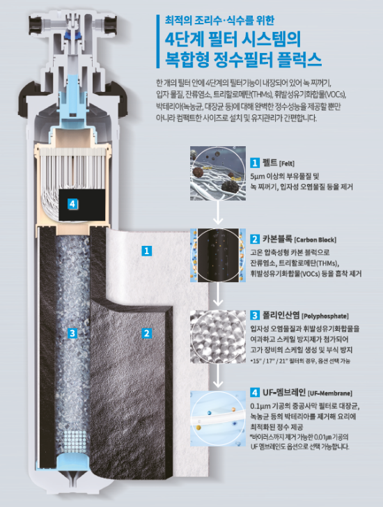 도일전자 이미지
