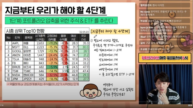 에스원이앤씨 이미지