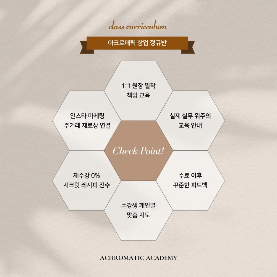 아크로매틱 이미지