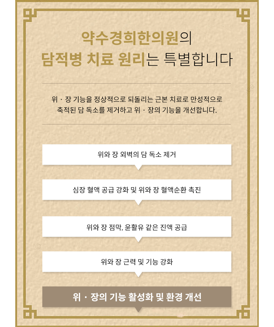 약수한의원 이미지