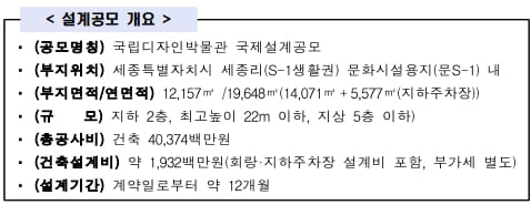 회랑건축사사무소 이미지