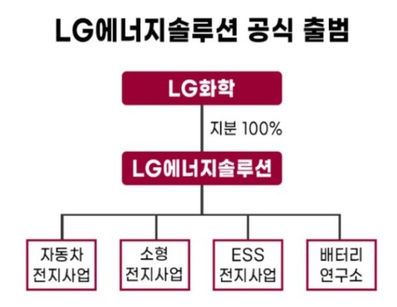 엘지유통 이미지