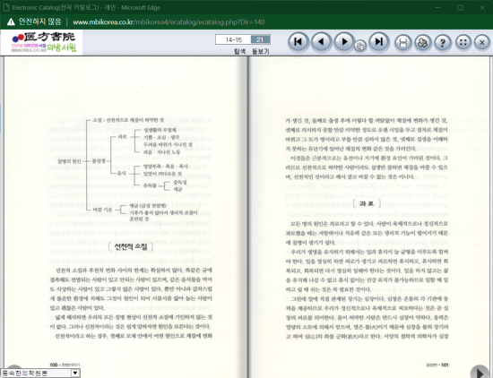 의방서원 이미지