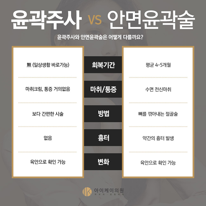 아이케이의원 이미지