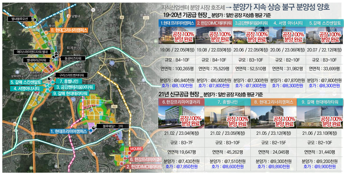 엠큐브 이미지