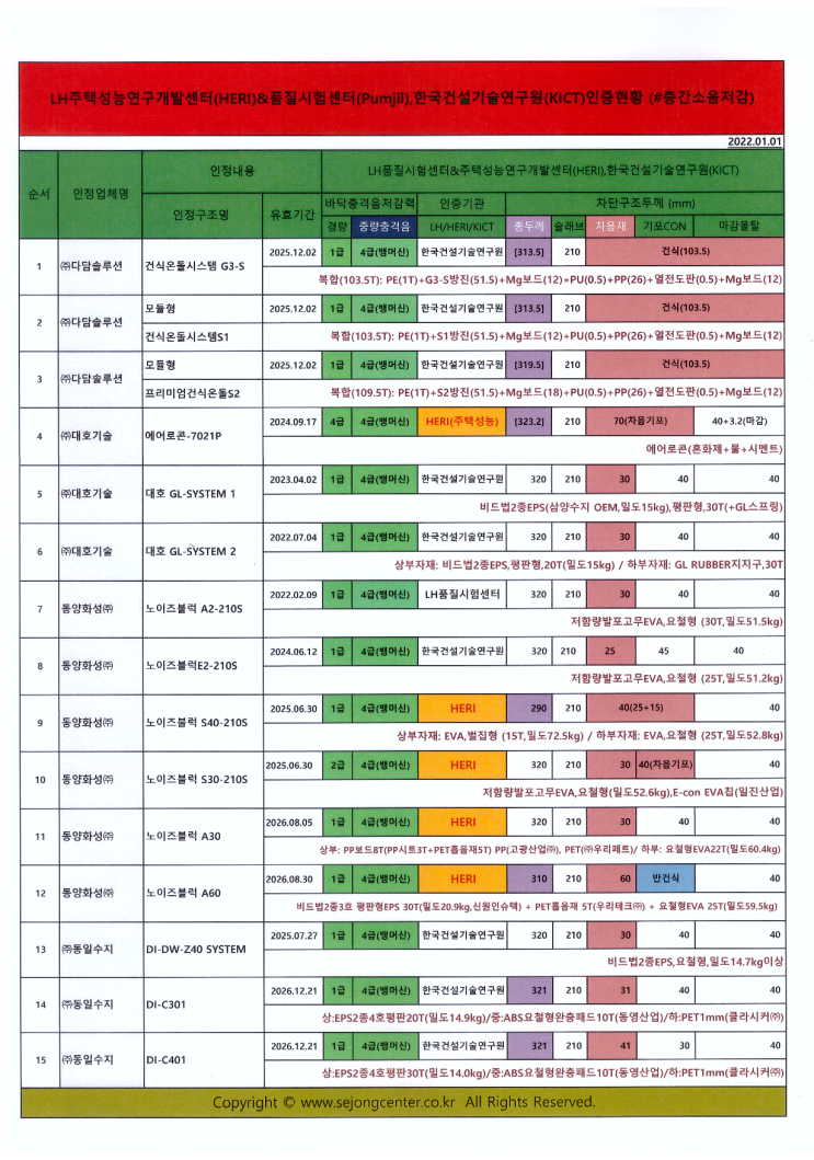 제이에이치이엔지 이미지