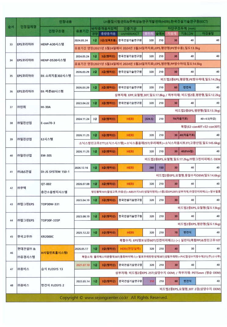 제이에이치이엔지 이미지