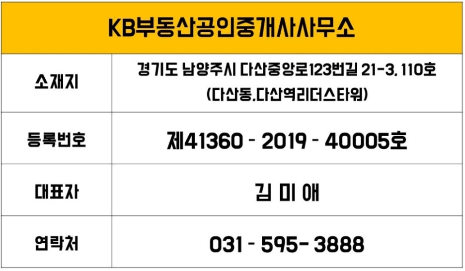화장품소매점 이미지
