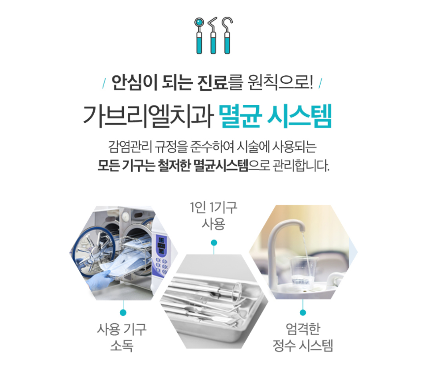 가브리엘치과의원 이미지