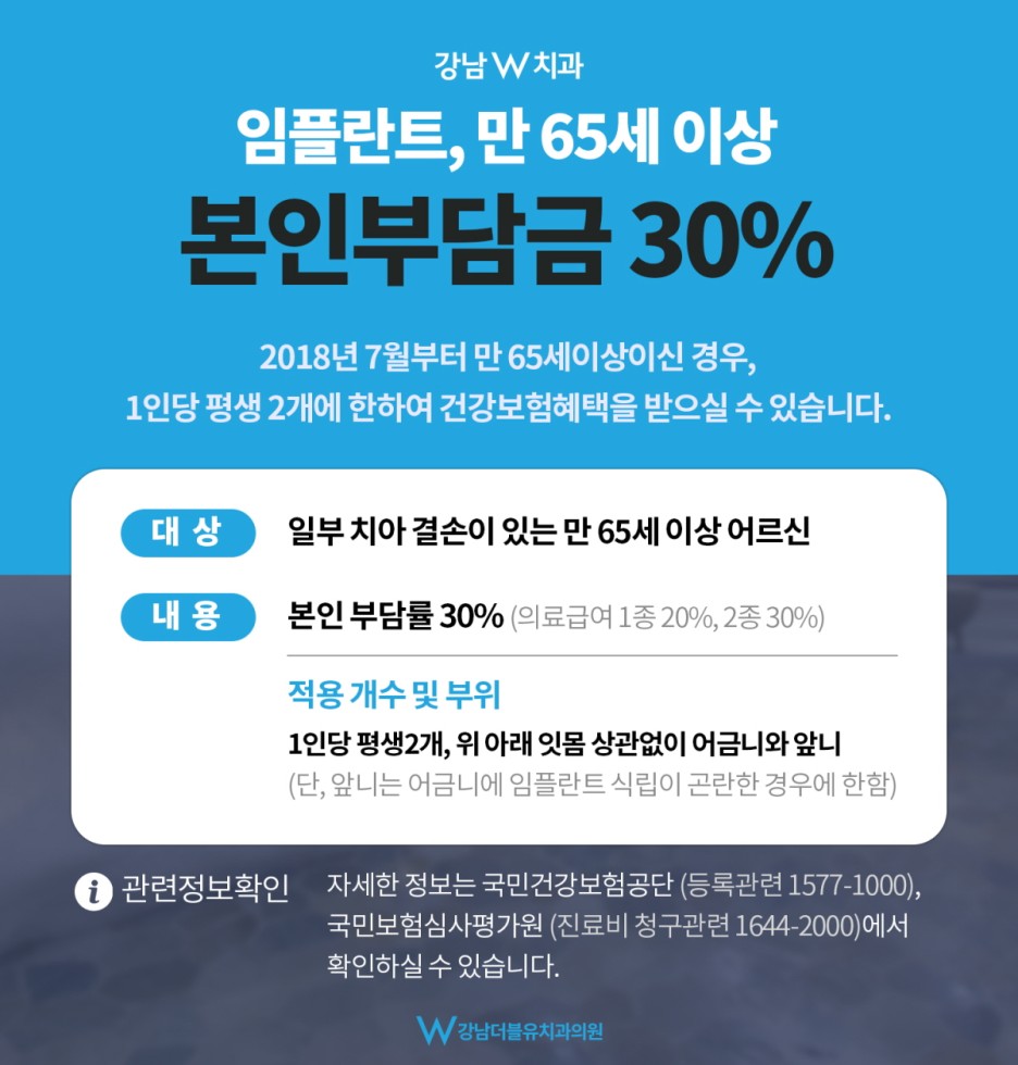 강남더블유치과 이미지