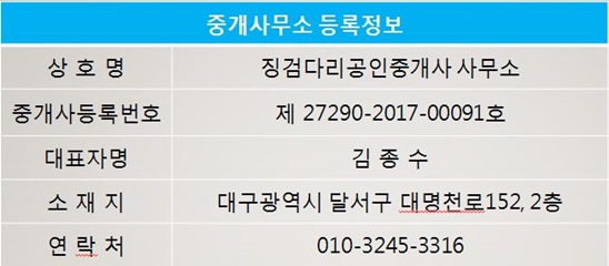 남성주IC 이미지