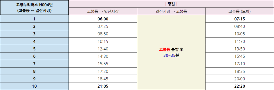 복음자동차공업사 이미지