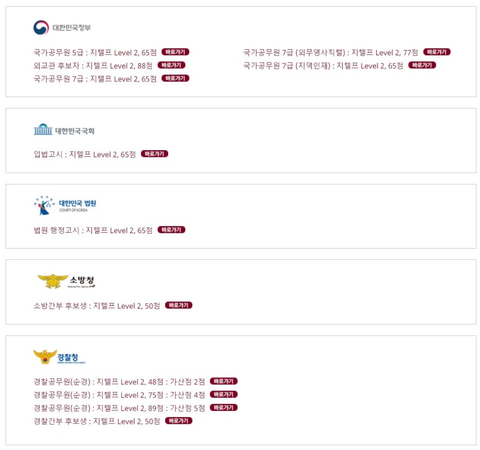 지텔프주 이미지