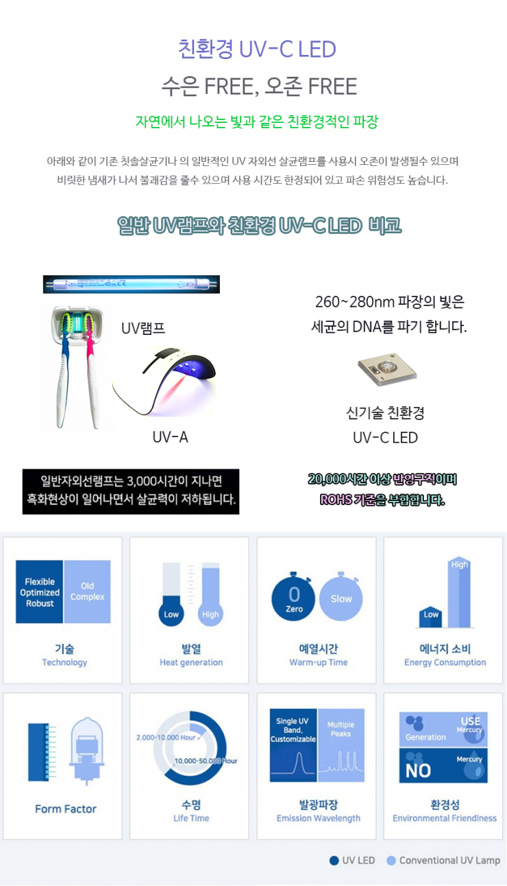 하이셀 이미지