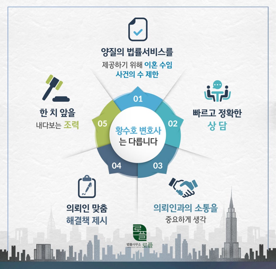법률사무소로플 이미지
