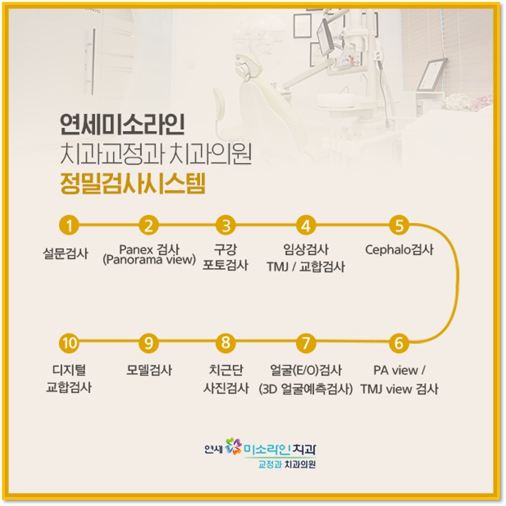 미소하나치과교정과치과의원 이미지