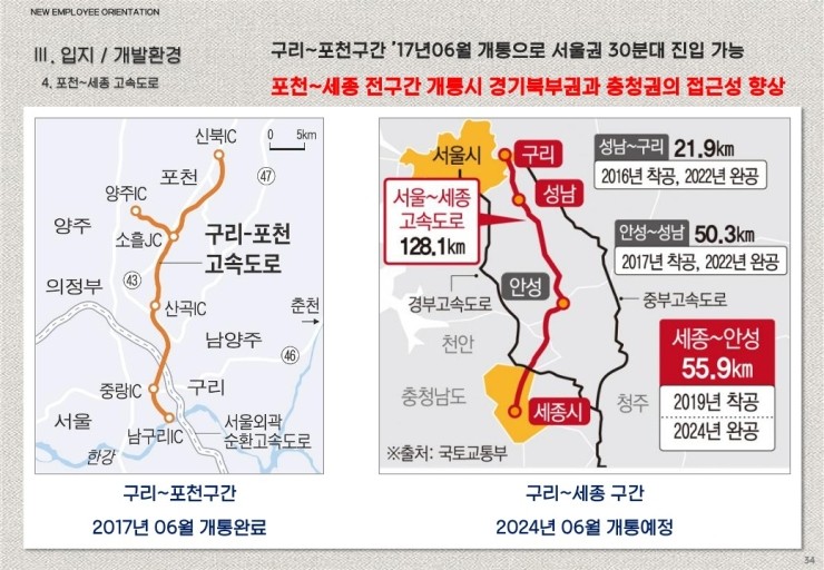 웰플렉스 이미지