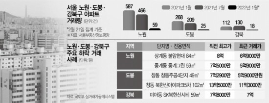 (주)바잉 이미지