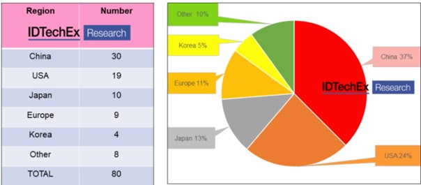 시장슈퍼 이미지