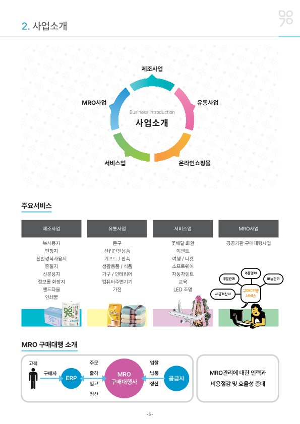 주식회사 맑은기업 이미지