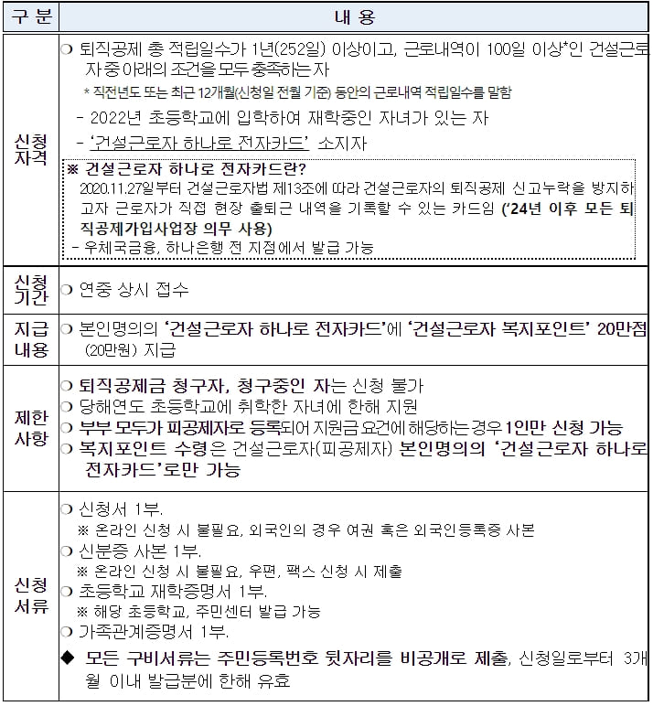 케이-방역공사 이미지