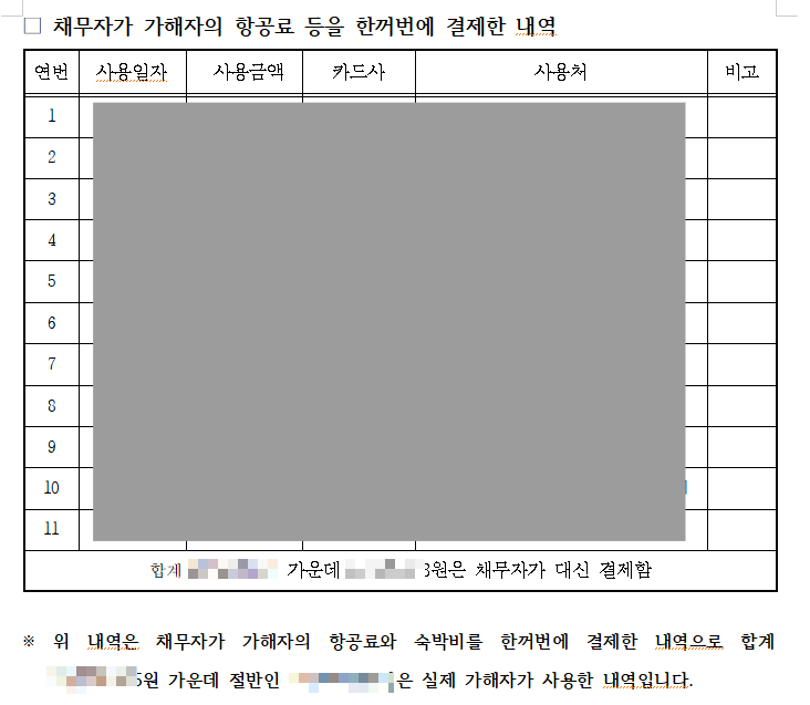 인정법무사합동사무소 이미지