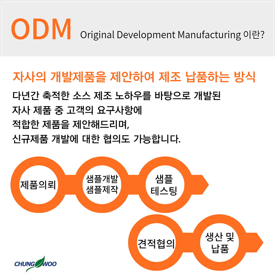 청우인력 이미지