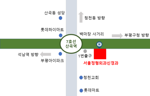 서울신경과의원 이미지