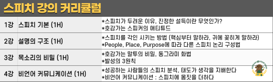 사회적협동조합드림셰어링 이미지