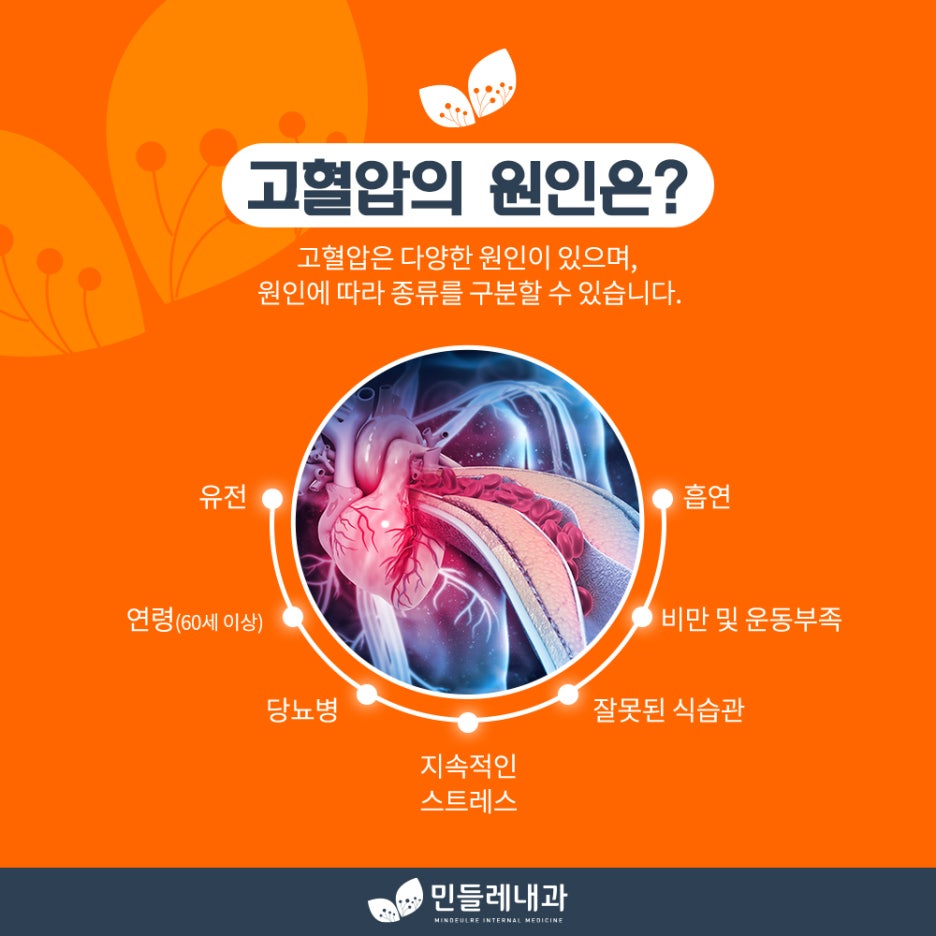 두실내과 이미지