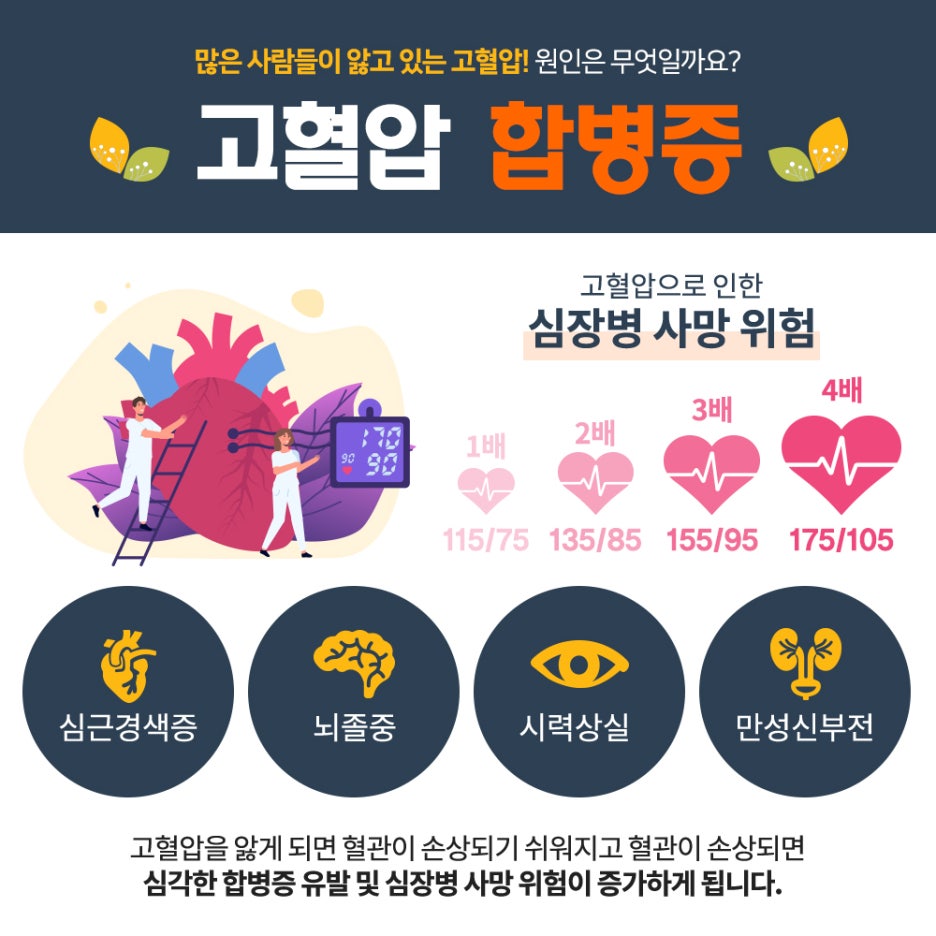 두실내과 이미지