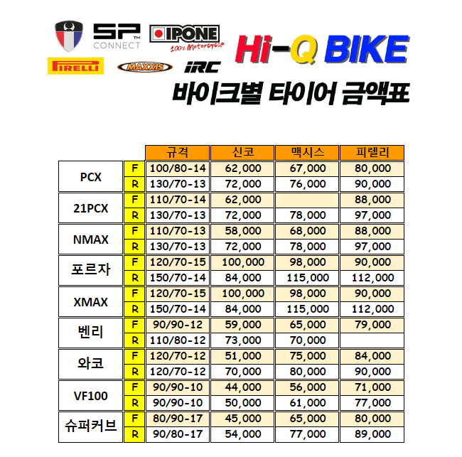 강서이륜차검사소 이미지