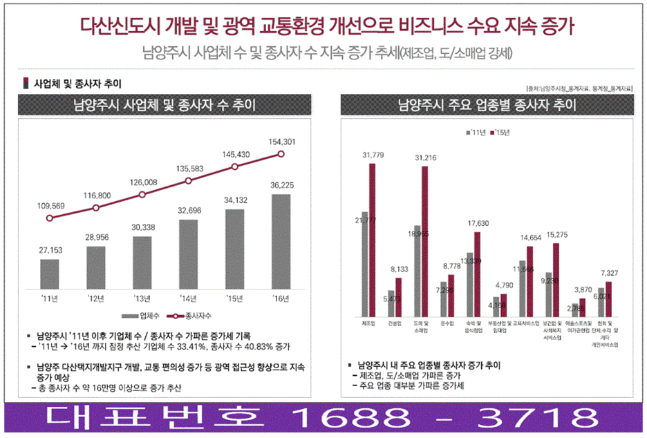 와이산업개발 이미지