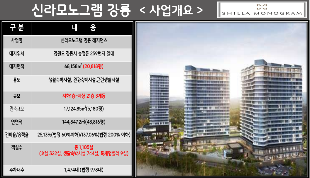 디오션259피에프브이(주) 이미지