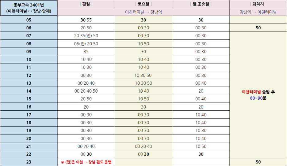 안평상회 이미지