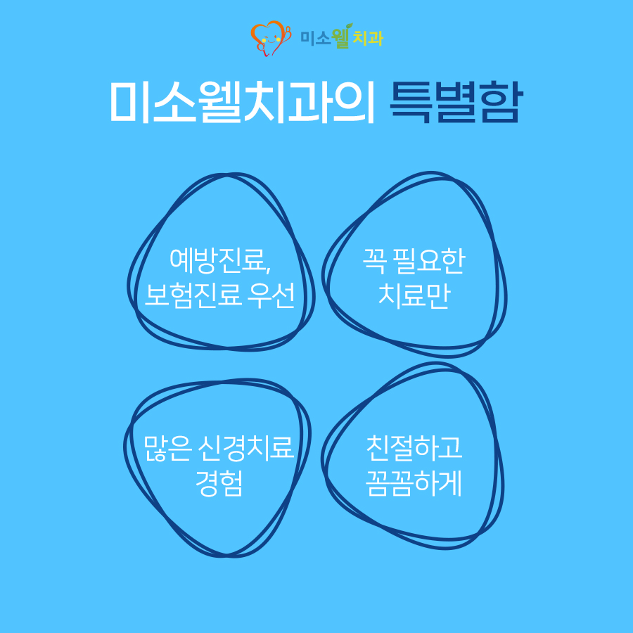 미소웰치과의원 이미지