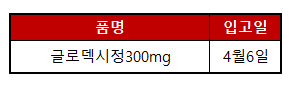 한국코프론 이미지