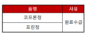 한국코프론 이미지