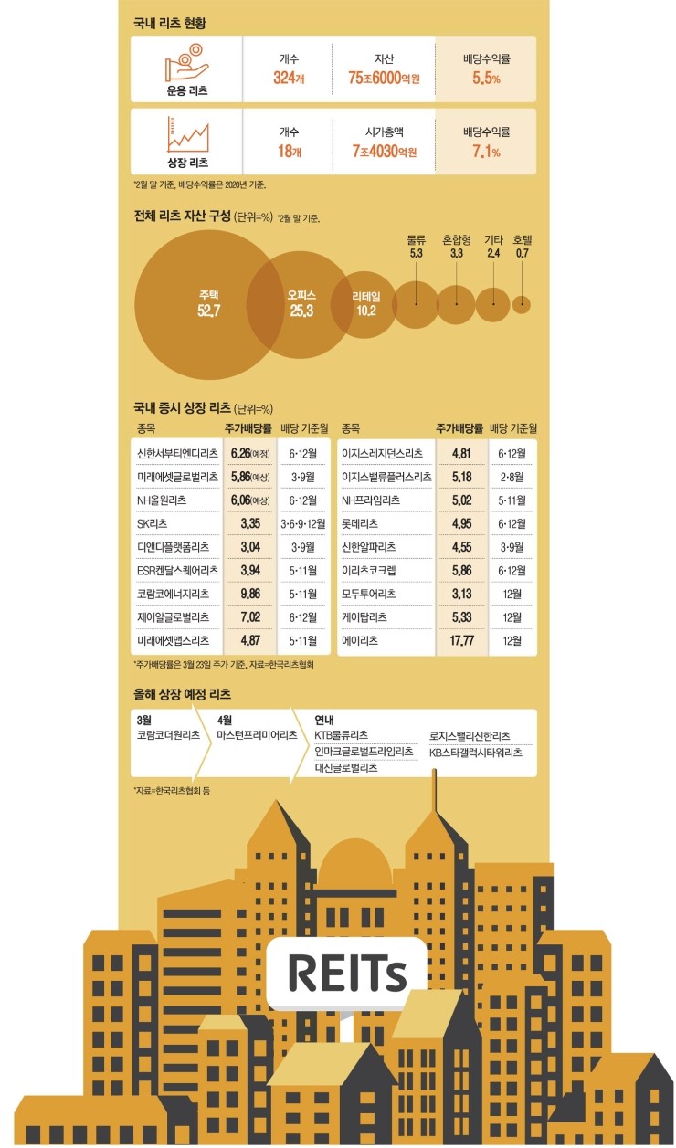 돈불랑 이미지