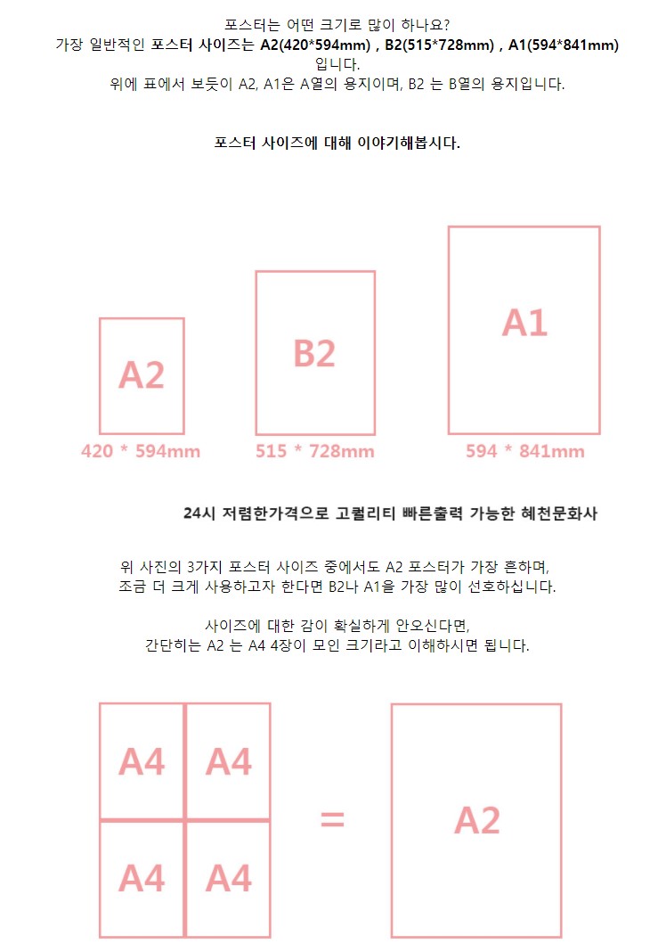 포스터 사이즈 A2 B2 : 네이버 블로그