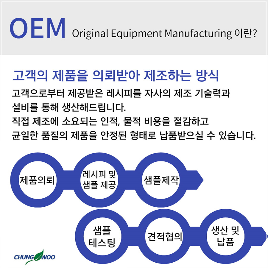 청우인력 이미지